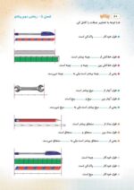 ریاضی دوم پیکانو - تصویر 16