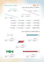 ریاضی دوم پیکانو - تصویر 20