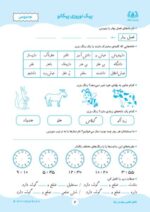 پیک نوروزی پایه دوم دبستان - تصویر 2